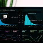 SaaS Metrics